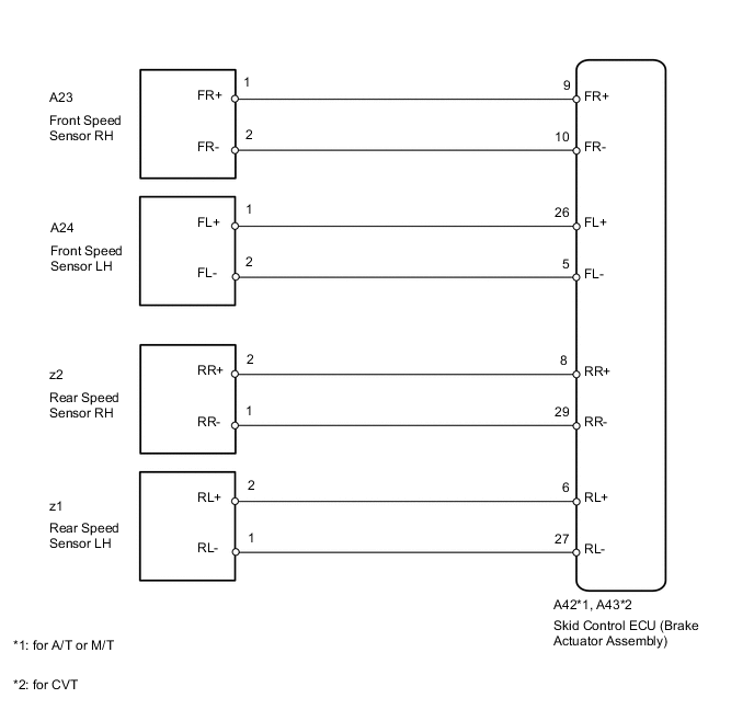 A0052DME10