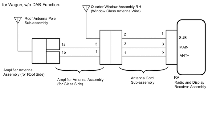 A0052ELE04