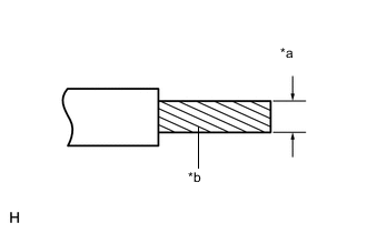 A0052FKE45