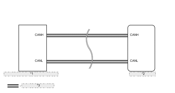 A0052GSE26