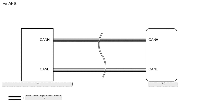 A0052GSE28