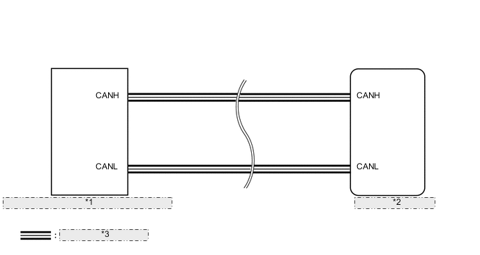 A0052GSE29