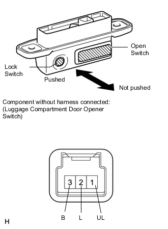 A0052IFE18