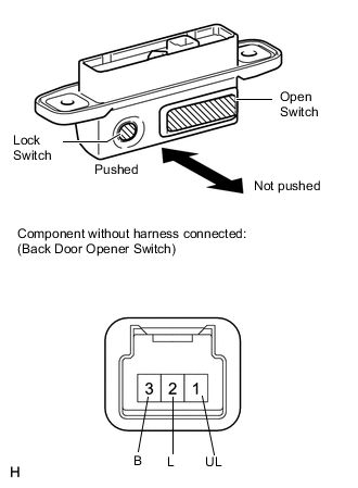 A0052IFE19