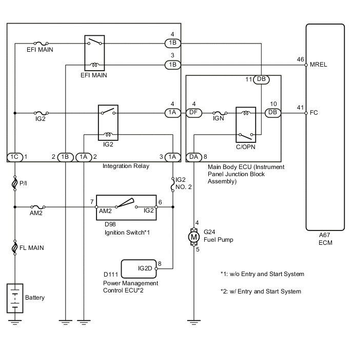 A0052KKE11