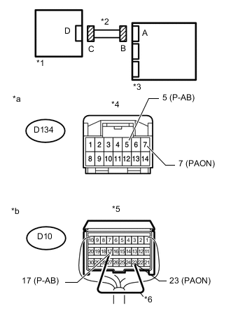 A0052M5E02