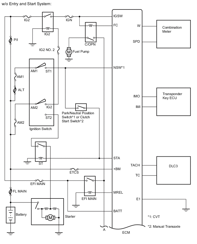 A0052OBE01