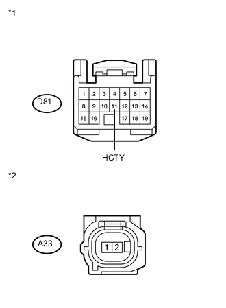 A0052OXE02