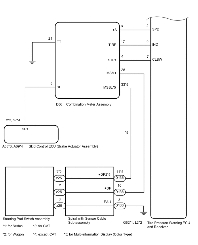 A0052PXE04