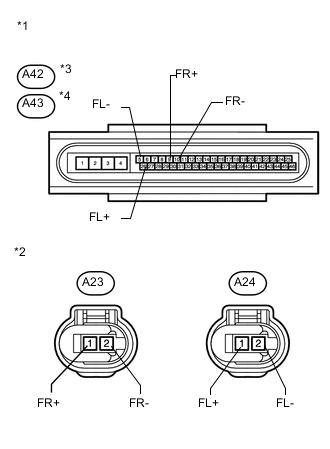 A0052Q3E01