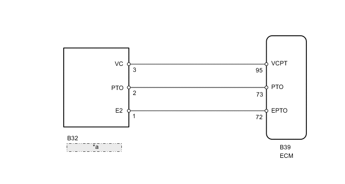 A0052RME23