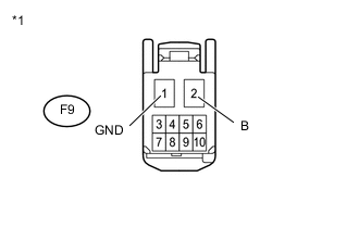 A0052SCE25