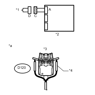 A0052TDE02