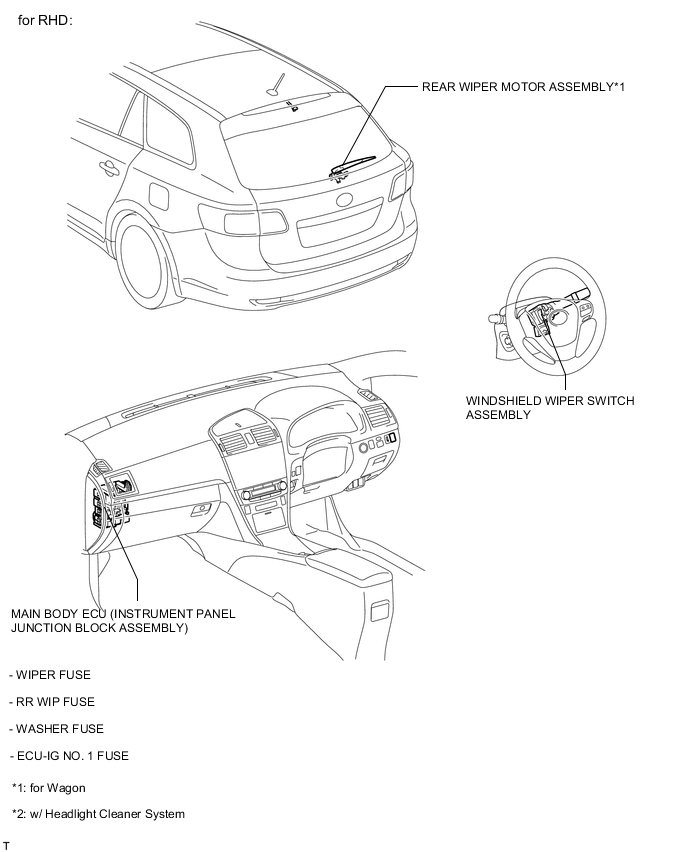 A0052TLE04