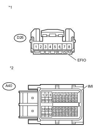 A00533XE02