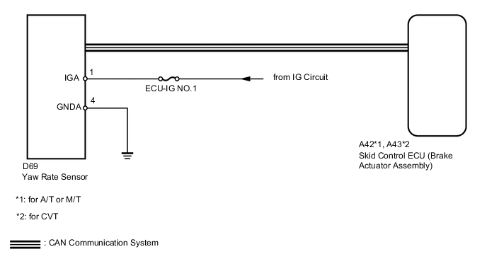 A00536BE09