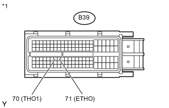 A00536LE02