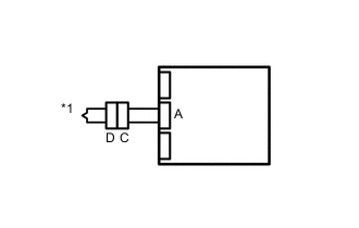 A0053COE02