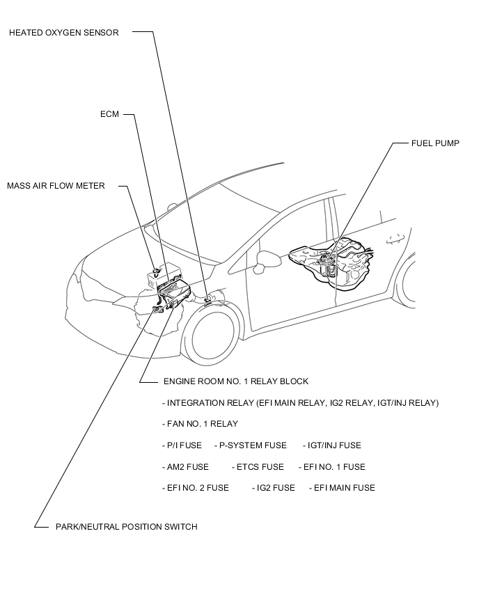 A0053EPE02