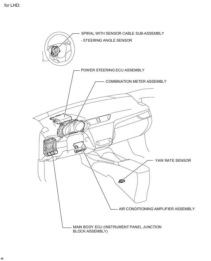 A0053GFE02