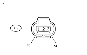 A0053K1E02