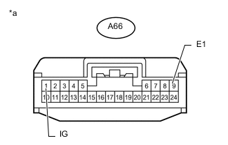 A0053TLE03