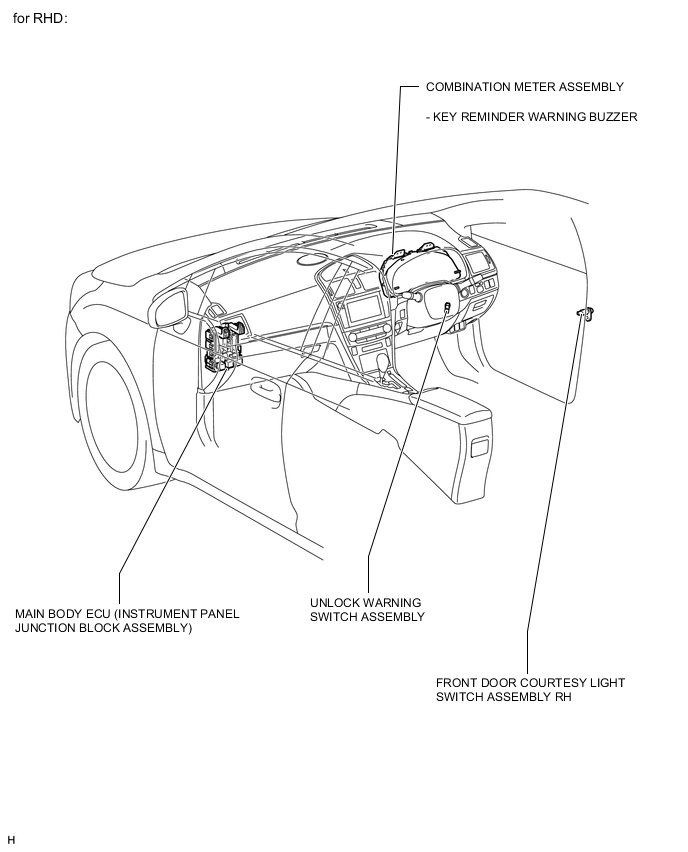 A0053VPE02