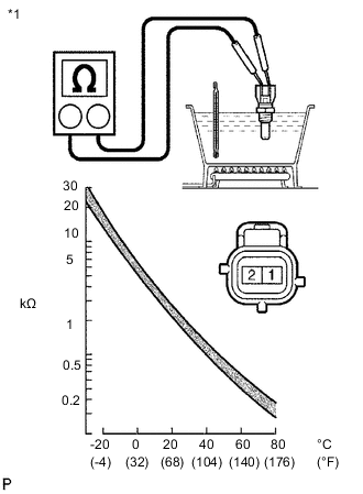 A0053YME01