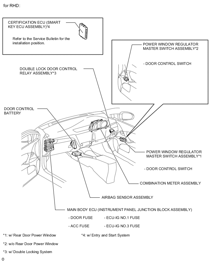 A0053Z8E04