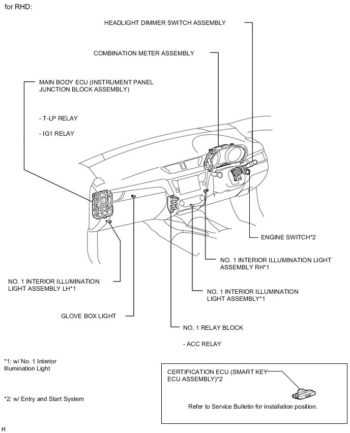 A0053ZKE01