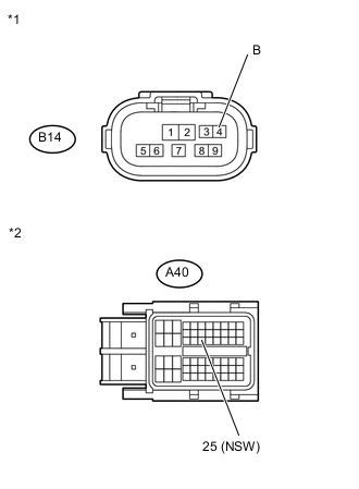 A0053ZZE02