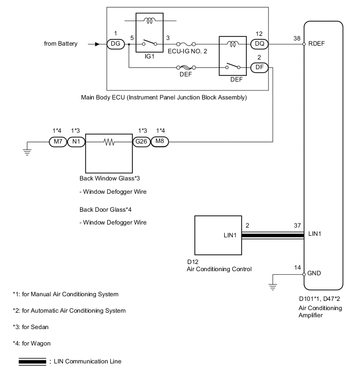 A0054BOE03