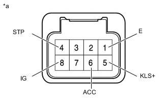 A0054CZE14