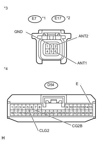 A0054DCE02