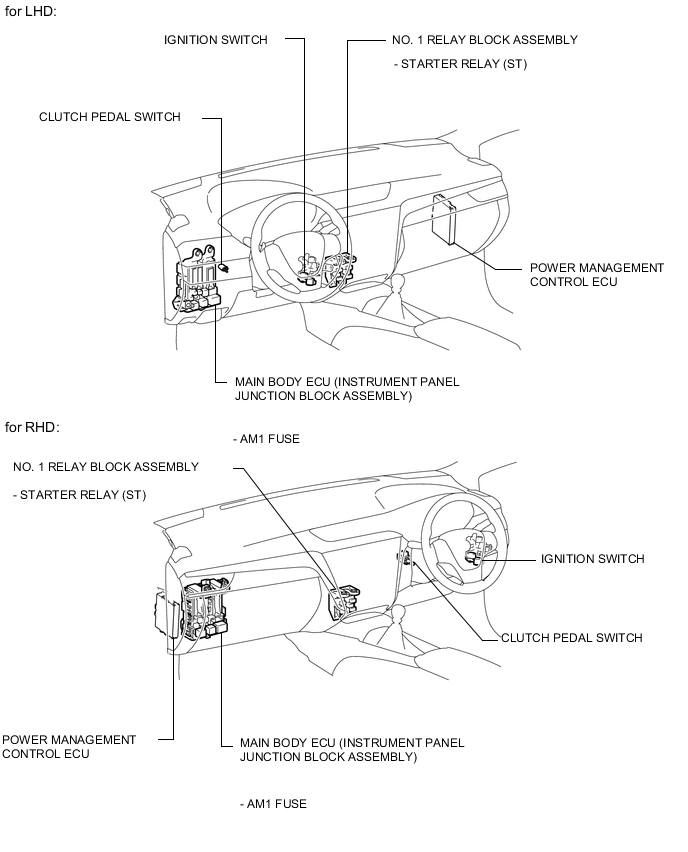 A0054FFE02