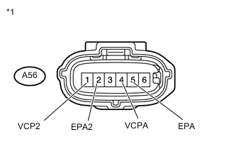 A0054GVE03