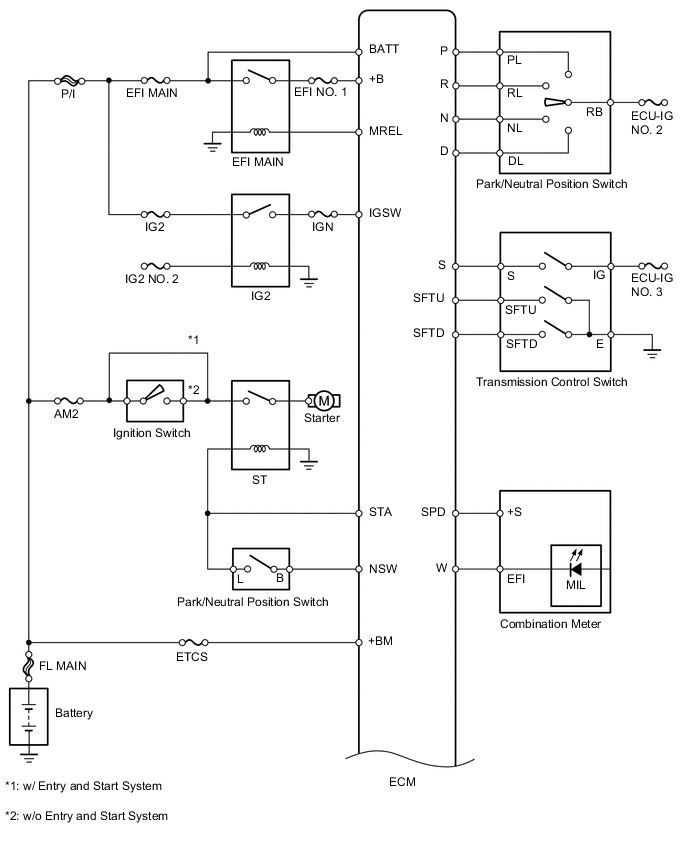 A0054IME06