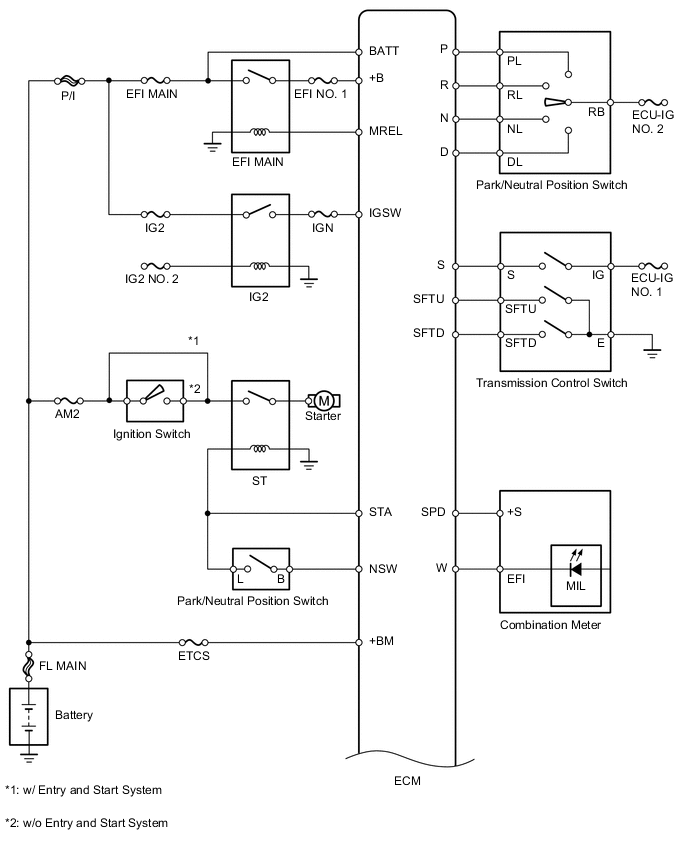 A0054IME07