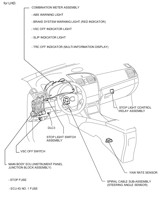 A0054M7E02