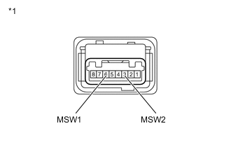 A0054MKE02