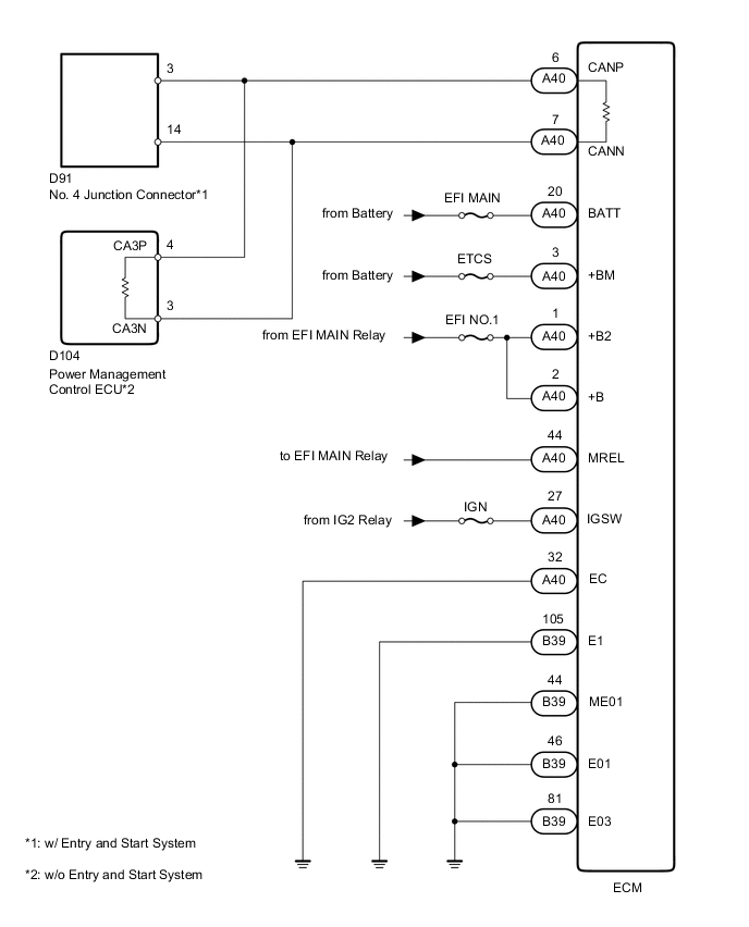 A0054NME02