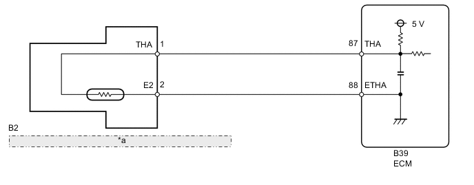 A0054PUE18