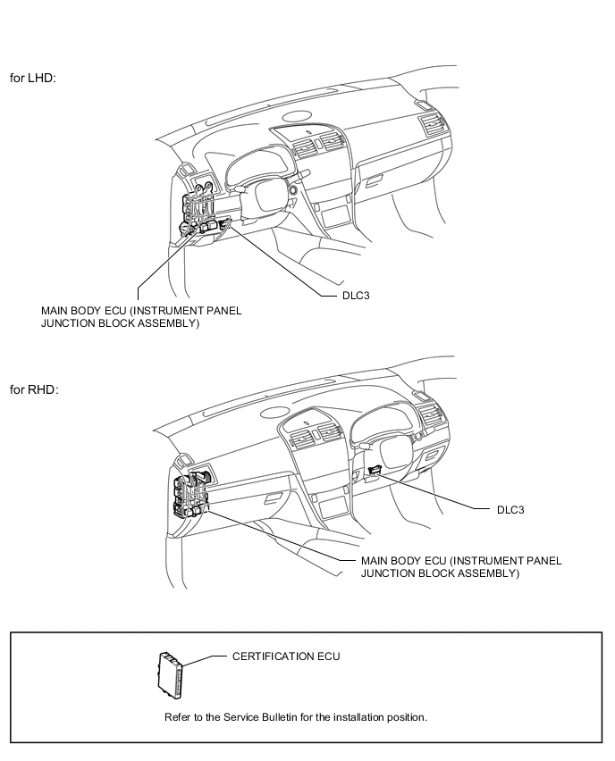 A0054RQE02