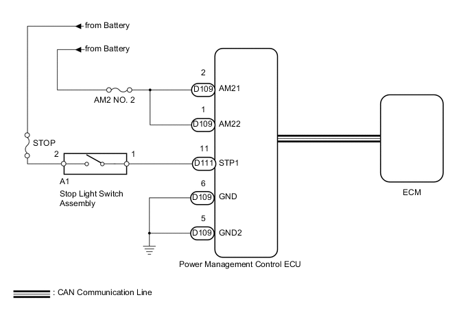 A0054UCE11