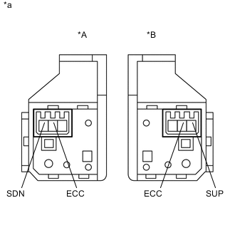 A00558BE03