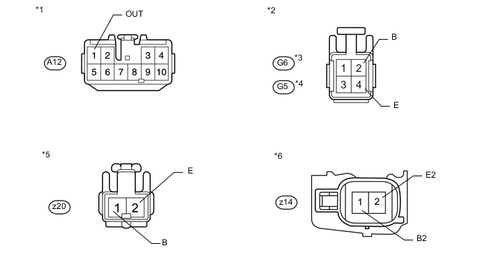 A0055BUE01