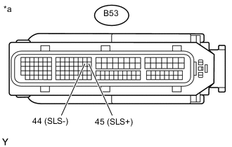 A0055DGE02