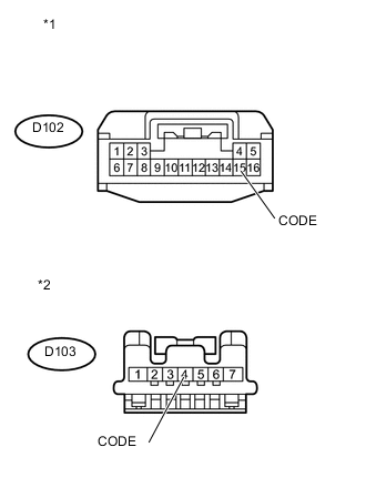 A0055EDE02