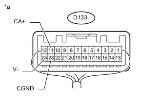 A0055IYE02