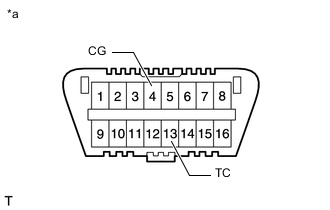 A0055OJE31